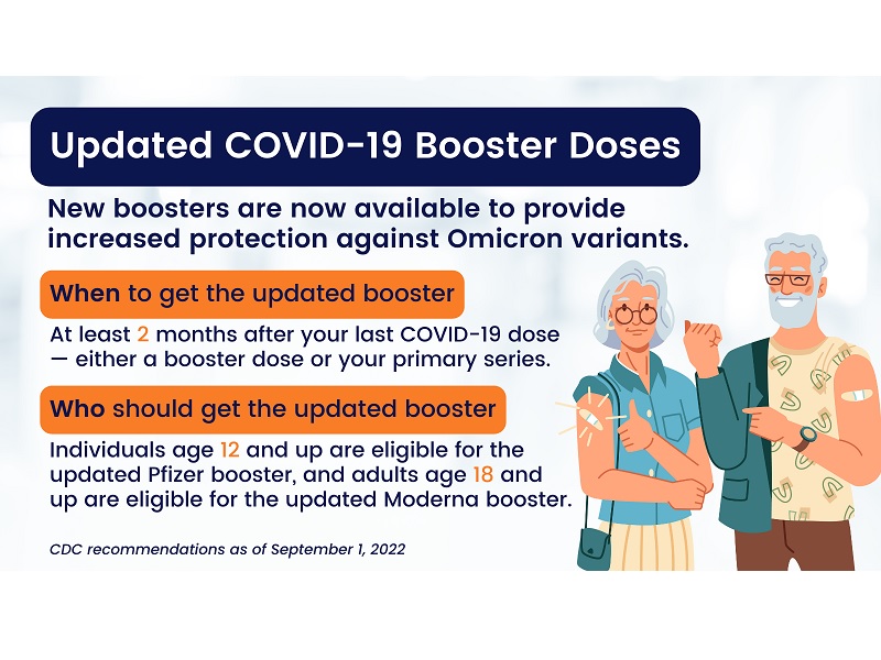 CDC Issues New for COVID19 Boosters